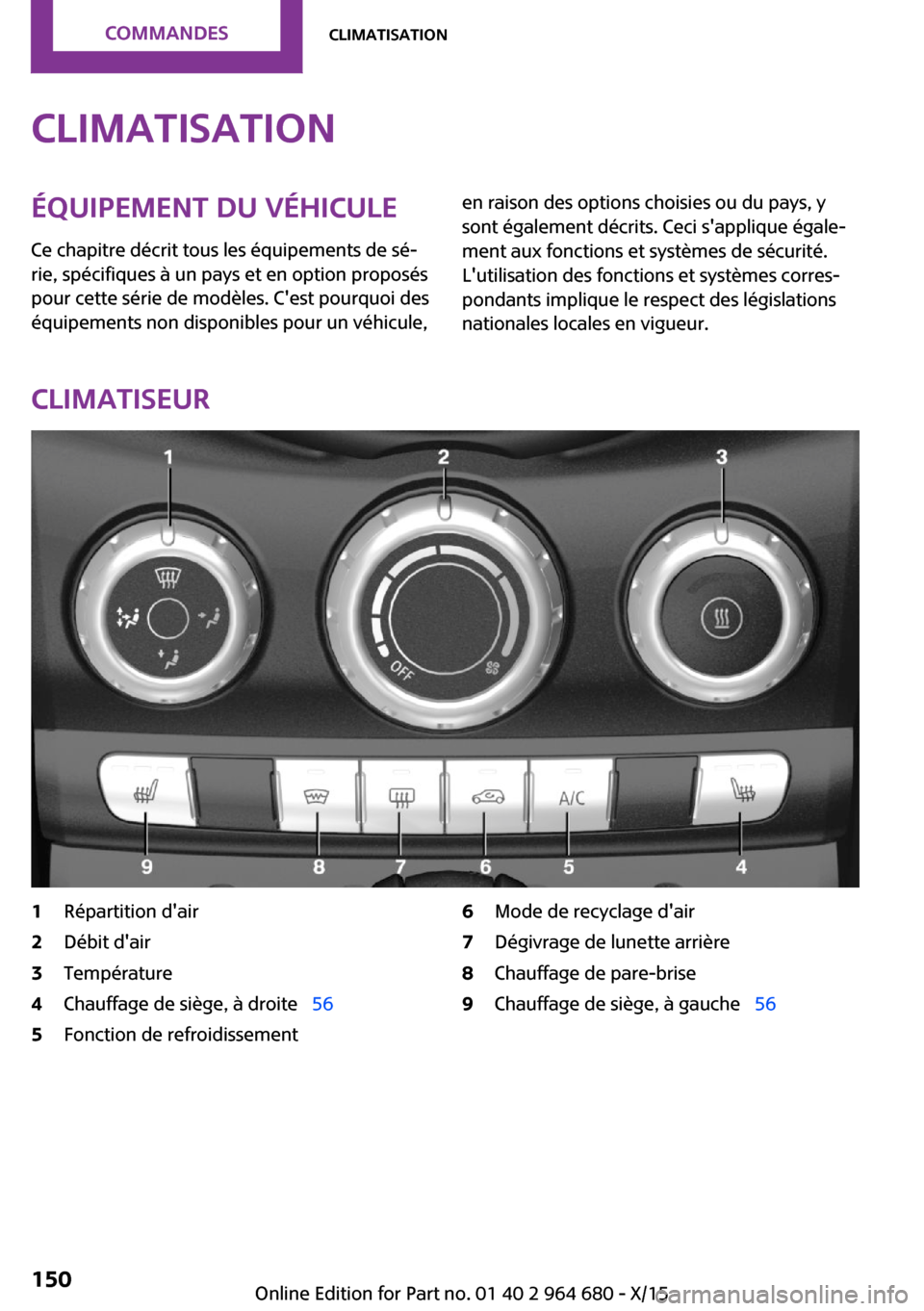 MINI Convertible 2015 Manuel du propriétaire (in French) ClimatisationÉquipement du véhicule
Ce chapitre décrit tous les équipements de sé‐
rie, spécifiques à un pays et en option proposés
pour cette série de modèles. Cest pourquoi des
équipem MINI Convertible 2015 Manuel du propriétaire (in French) ClimatisationÉquipement du véhicule
Ce chapitre décrit tous les équipements de sé‐
rie, spécifiques à un pays et en option proposés
pour cette série de modèles. Cest pourquoi des
équipem