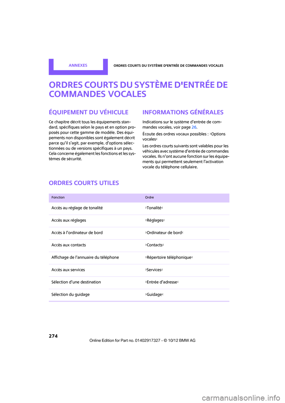 MINI Convertible 2012 Manuel du propriétaire (in French) AnnexesOrdres courts du système dentrée de commandes vocales
274
Ordres courts du système dentrée de
commandes vocales
Équipement du véhicule
Ce chapitre décrit tous les équipements stan-
d MINI Convertible 2012 Manuel du propriétaire (in French) AnnexesOrdres courts du système dentrée de commandes vocales
274
Ordres courts du système dentrée de
commandes vocales
Équipement du véhicule
Ce chapitre décrit tous les équipements stan-
d