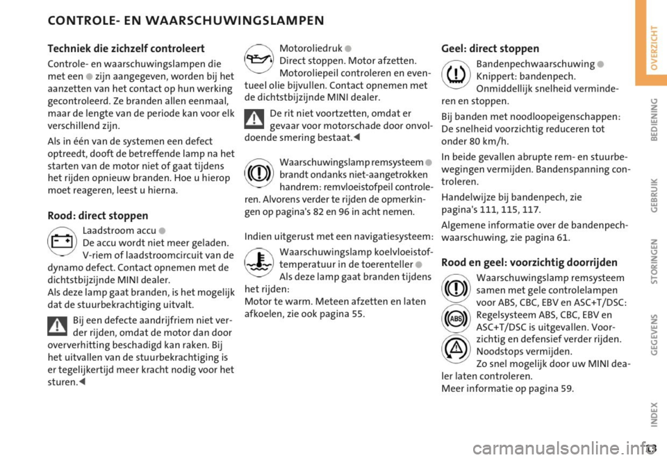 MINI Cooper 2006 Handleiding (in Dutch) MINI Cooper 2006 Handleiding (in Dutch)