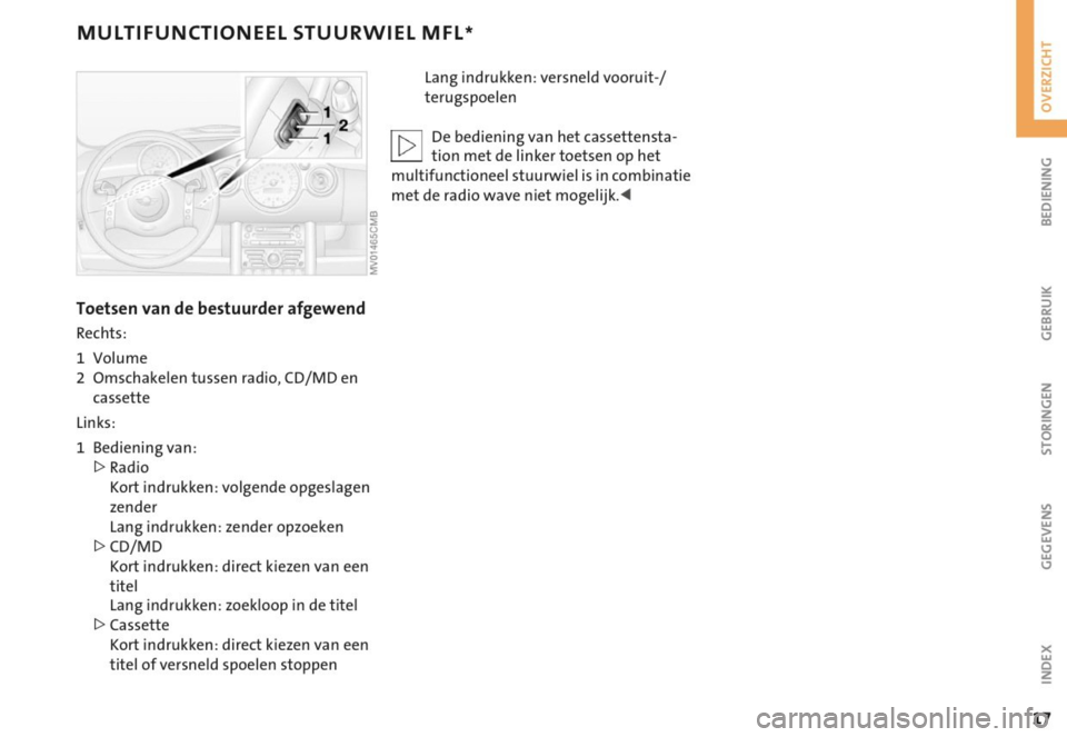 MINI Cooper 2006 Handleiding (in Dutch) MINI Cooper 2006 Handleiding (in Dutch)