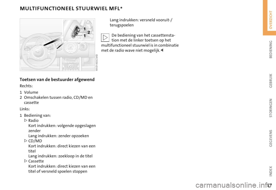 MINI Cooper 2006  Handleiding (in Dutch) 