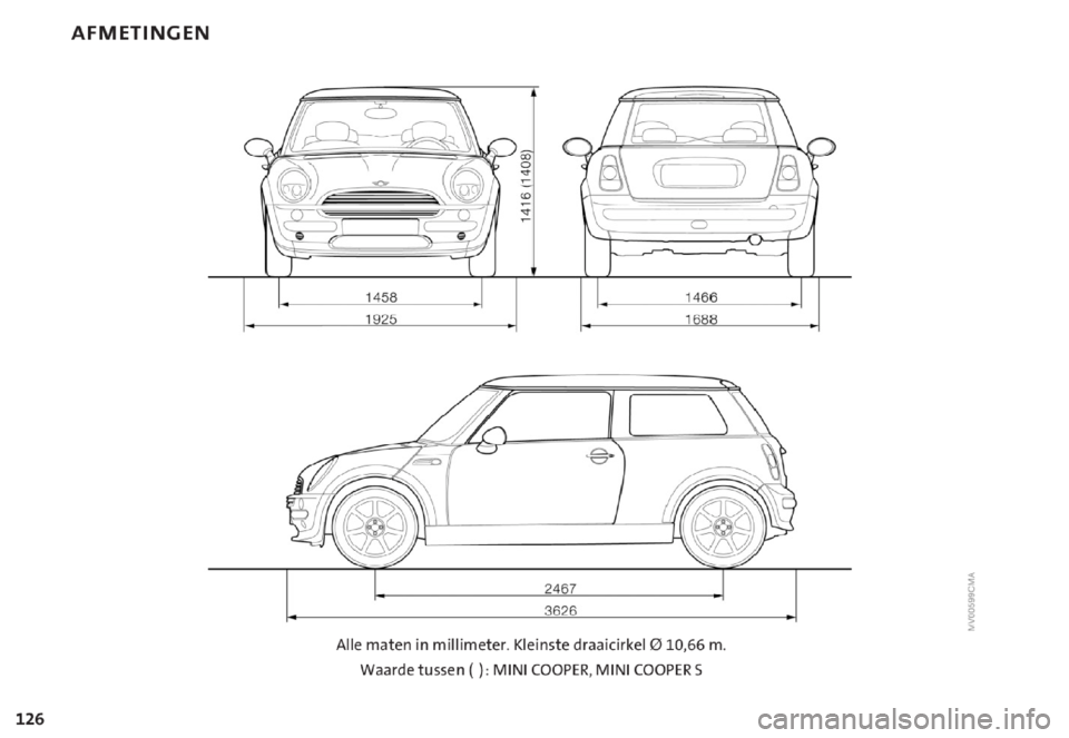 MINI Cooper 2006 Handleiding (in Dutch) MINI Cooper 2006 Handleiding (in Dutch)
