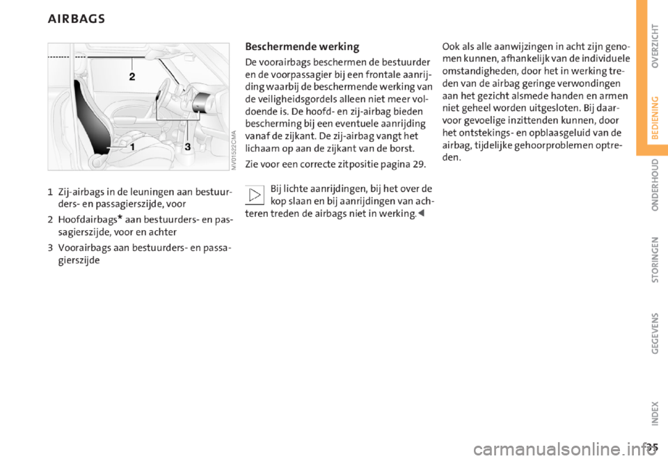 MINI Cooper 2006 Handleiding (in Dutch) MINI Cooper 2006 Handleiding (in Dutch)