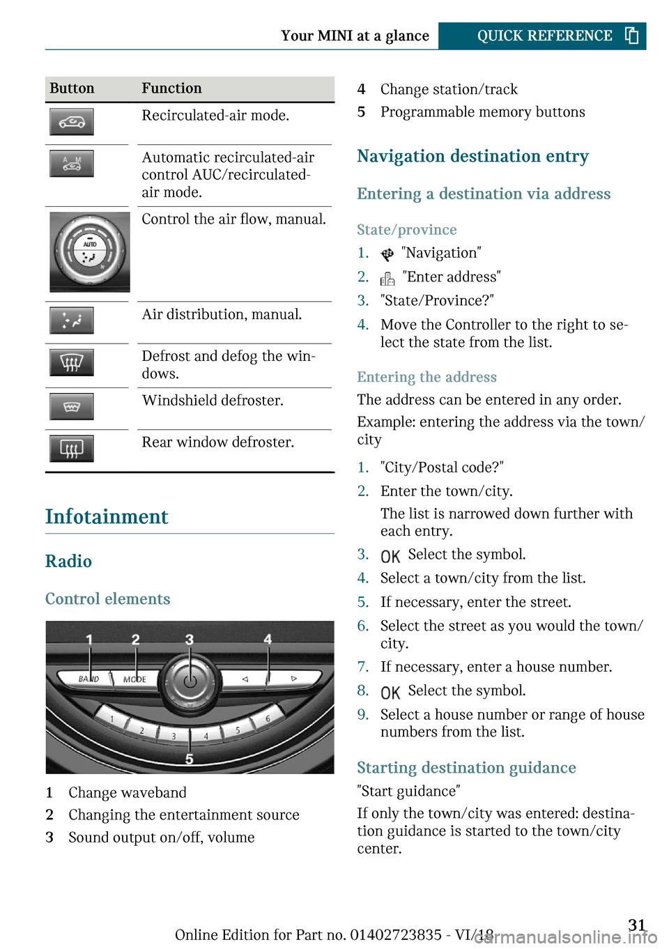 MINI Countryman 2019 Owners Guide �B�