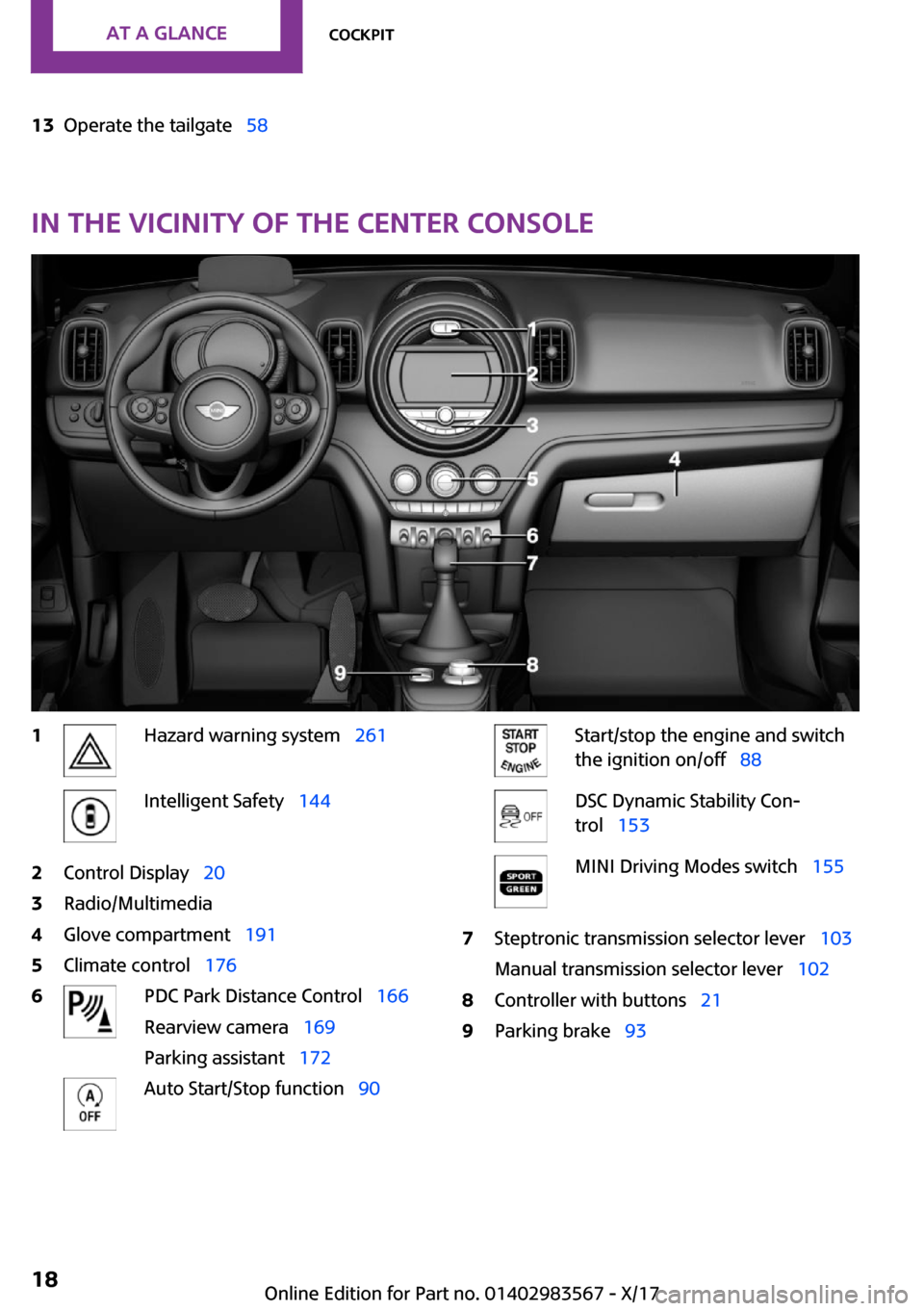MINI Countryman 2018 User Guide �1�3�O�p�e�r�a�t�e� �t�h�e� �t�a�i�l�g�a�t�eps�5�8
�I�n��t�h�e��v�i�c�i�n�i�t�y��o�f��t�h�e��c�e�n�t�e�r��c�o�n�s�o�l�e
�1�H�a�z�a�r�d� �w�a�r�n�i�n�g� �s�y�s�t�e�mps �2�6�1�I�n�t�e�l�l�i�g�
