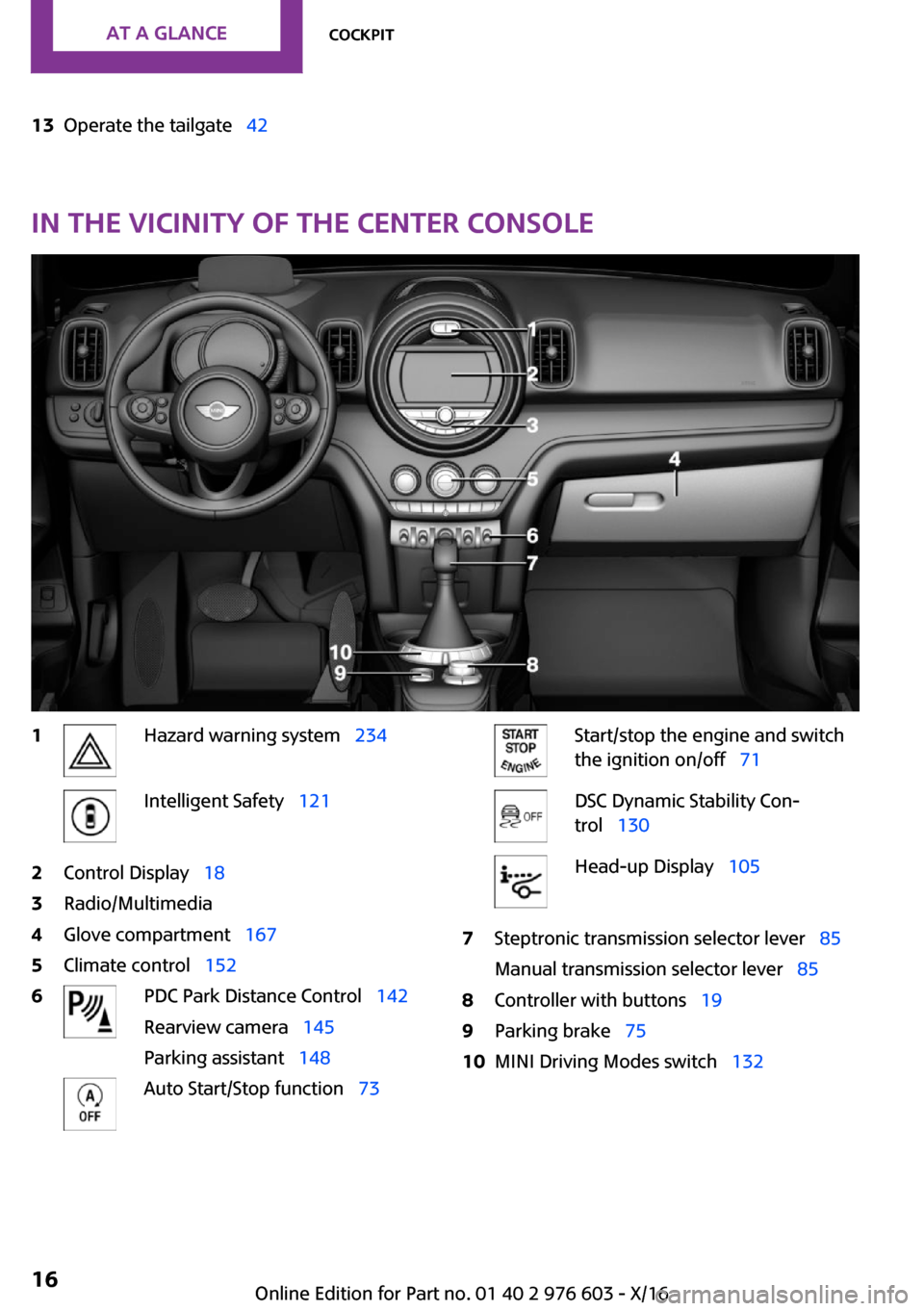 MINI Countryman 2017 User Guide �1�3�O�p�e�r�a�t�e� �t�h�e� �t�a�i�l�g�a�t�eps�4�2
�I�n��t�h�e��v�i�c�i�n�i�t�y��o�f��t�h�e��c�e�n�t�e�r��c�o�n�s�o�l�e
�1�H�a�z�a�r�d� �w�a�r�n�i�n�g� �s�y�s�t�e�mps �2�3�4�I�n�t�e�l�l�i�g�