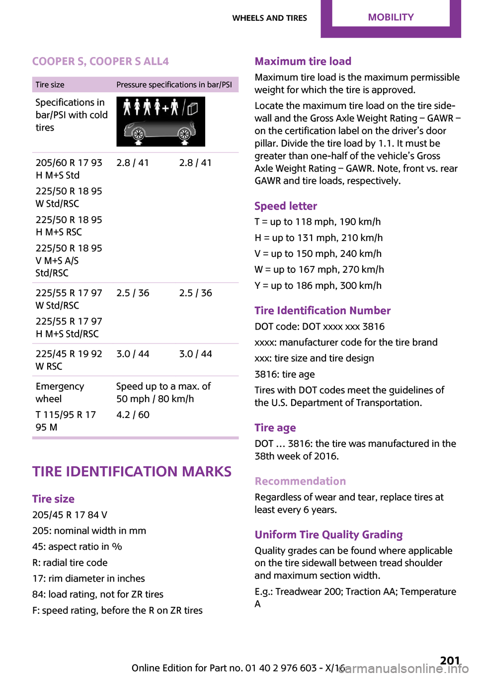 MINI Countryman 2017  Owners Manual �C�O�O�P�E�R��S�,��C�O�O�P�E�R��S��A�L�L�4�T�i�r�e� �s�i�z�e�P�r�e�s�s�u�r�e� �s�p�e�c�i�f�i�c�a�t�i�o�n�s� �i�n� �b�a�r�/�P�S�I�S�p�e�c�i�f�i�c�a�t�i�o�n�s� �i�n
�b�a�r�/�P�S�I� �w�i�t�h� �c�o�l�