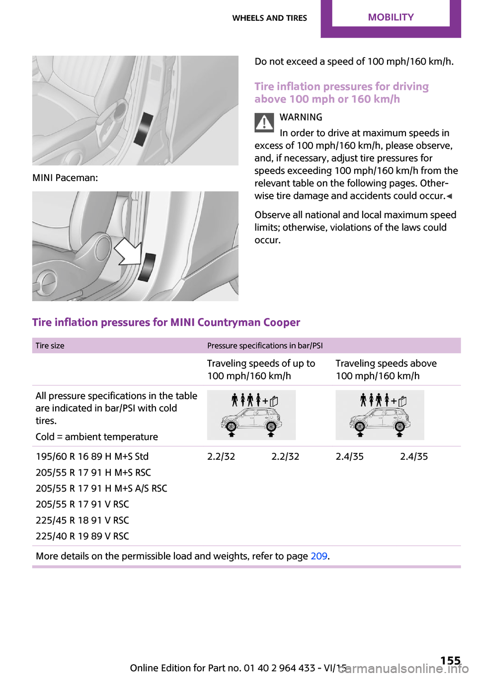 MINI Countryman 2016  Owners Manual MINI Paceman:
Do not exceed a speed of 100 mph/160 km/h.
Tire inflation pressures for driving
above 100 mph or 160 km/h
WARNING
In order to drive at maximum speeds in
excess of 100 mph/160 km/h, pleas