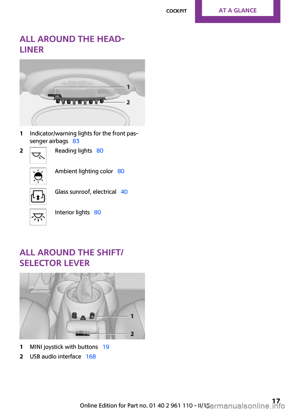 MINI Countryman 2015   (Mini Connected) User Guide All around the head‐
liner1Indicator/warning lights for the front pas‐
senger airbags   832Reading lights  80Ambient lighting color   80Glass sunroof, electrical   40Interior light