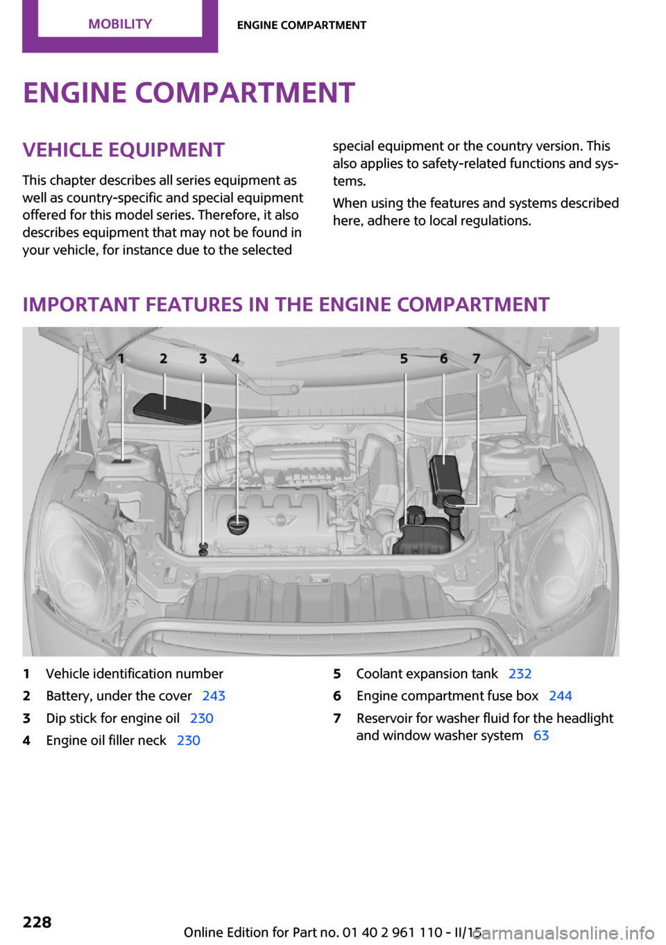 MINI Countryman 2015  Owners Manual (Mini Connected) Engine compartmentVehicle equipment
This chapter describes all series equipment as
well as country-specific and special equipment
offered for this model series. Therefore, it also
describes equipment 