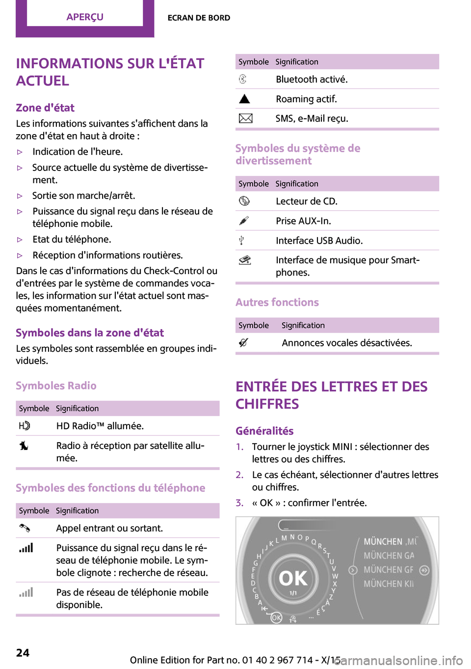 MINI Countryman 2015  Manuel du propriétaire (in French) Informations sur létat
actuel
Zone détat Les informations suivantes saffichent dans la
zone détat en haut à droite :▷Indication de lheure.▷Source actuelle du système de divertisse‐
men