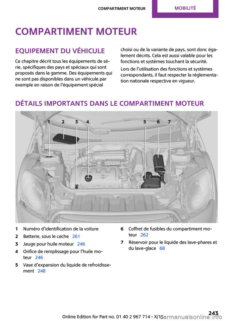 MINI Countryman 2015 Manuel du propriétaire (in French) Compartiment moteurEquipement du véhicule
Ce chapitre décrit tous les équipements de sé‐
rie, spécifiques des pays et spéciaux qui sont
proposés dans la gamme. Des équipements qui
ne sont pa MINI Countryman 2015 Manuel du propriétaire (in French) Compartiment moteurEquipement du véhicule
Ce chapitre décrit tous les équipements de sé‐
rie, spécifiques des pays et spéciaux qui sont
proposés dans la gamme. Des équipements qui
ne sont pa