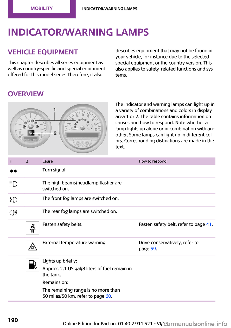 MINI Countryman 2014 User Guide Indicator/warning lampsVehicle equipment
This chapter describes all series equipment as
well as country-specific and special equipment
offered for this model series.Therefore, it alsodescribes equipme