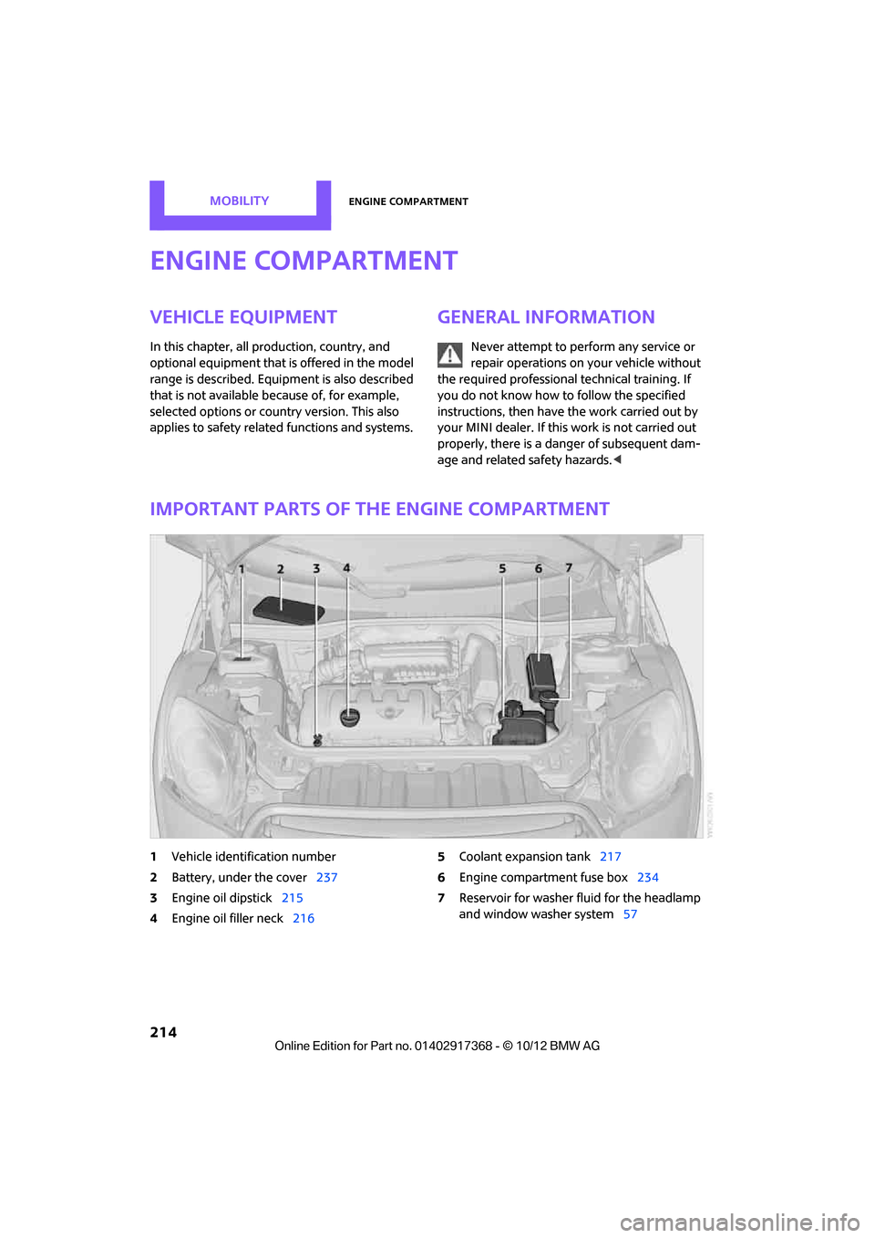 MINI Countryman 2013  Owners Manual MOBILITYEngine compartment
214
Engine compartment
Vehicle equipment
In this chapter, all production, country, and 
optional equipment that is offered in the model 
range is described. Equipment is als