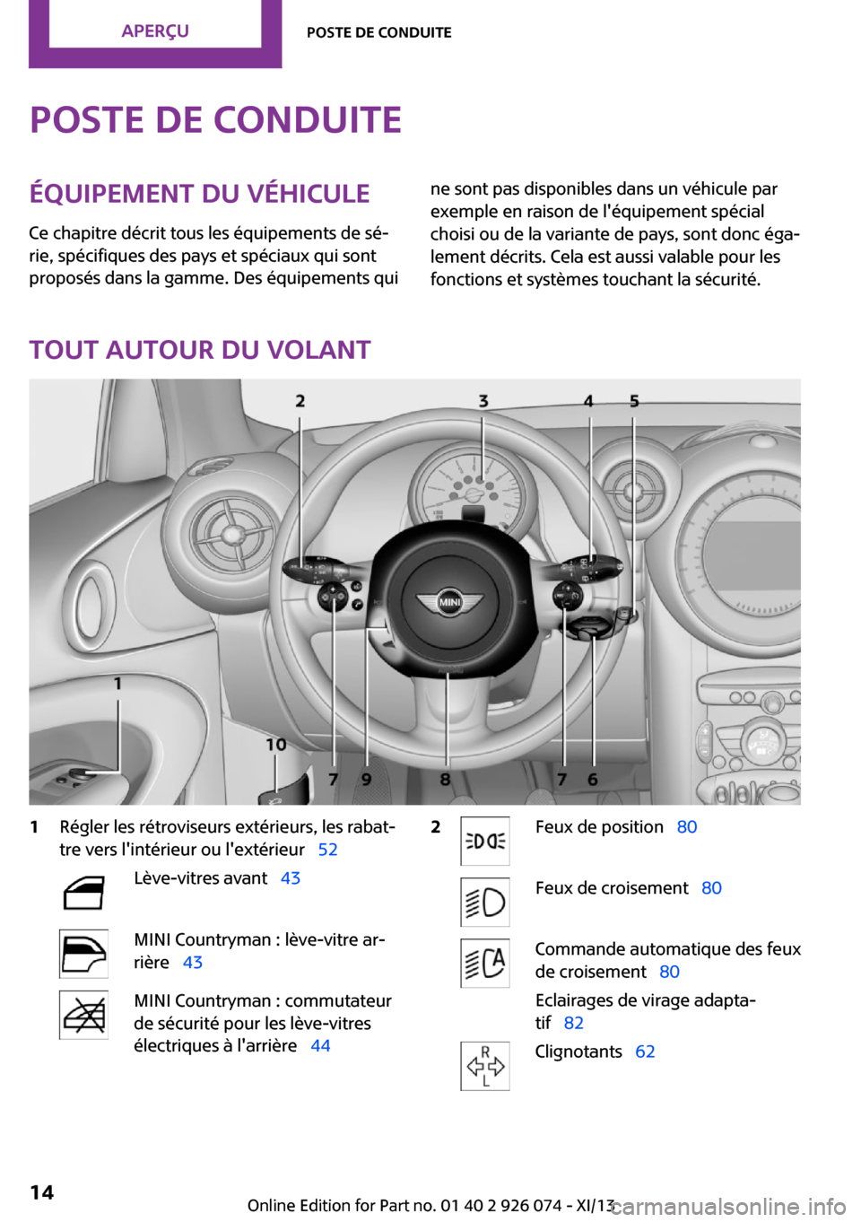 MINI Countryman 2013  Manuel du propriétaire (in French) Poste de conduiteÉquipement du véhicule
Ce chapitre décrit tous les équipements de sé‐
rie, spécifiques des pays et spéciaux qui sont
proposés dans la gamme. Des équipements quine sont pas 