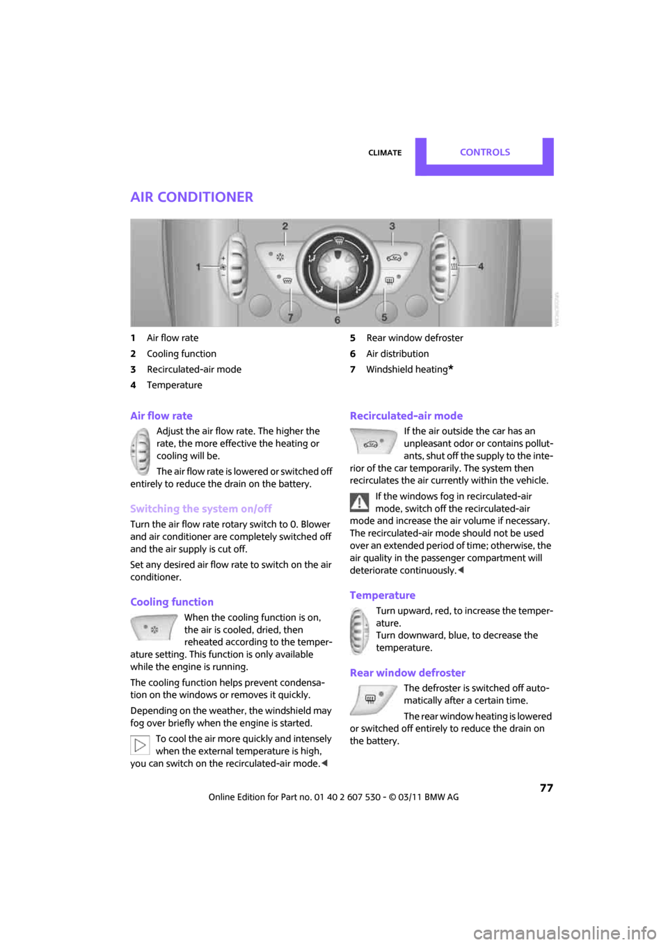 MINI Countryman 2011  Owners Manual ClimateControls
 77
Air conditioner
1Air flow rate
2 Cooling function
3 Recirculated-air mode
4 Temperature 5
Rear window defroster
6 Air distribution
7 Windshield heating
*
Air flow rate
Adjust the a