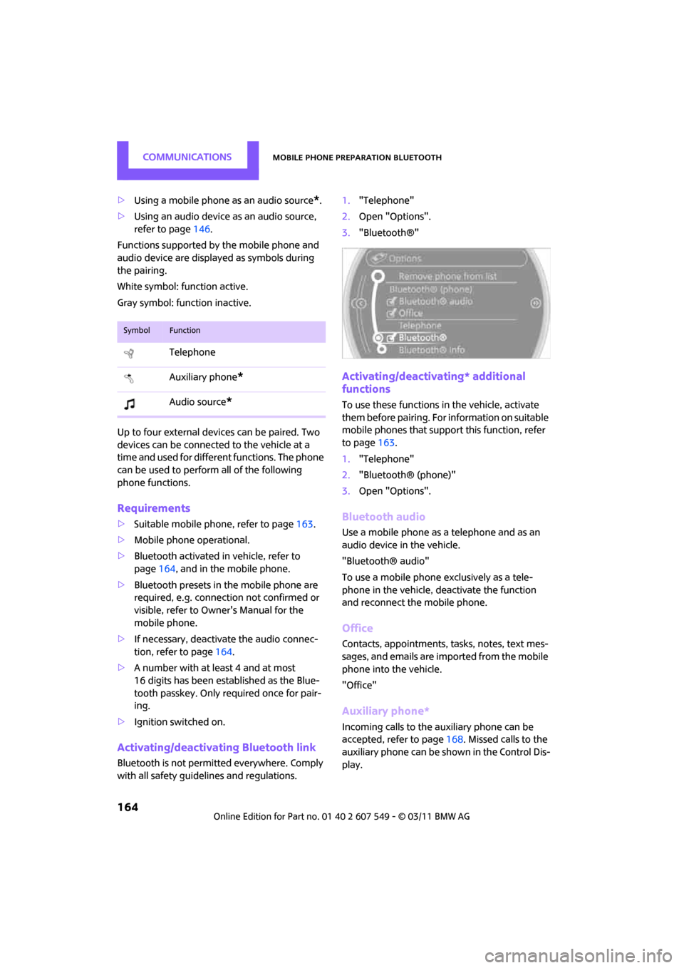 MINI Countryman 2011 (Mini Connected) Owners Guide CommunicationsMobile phone preparation Bluetooth
164
>Using a mobile phone as an audio source*.
> Using an audio device as an audio source,
refer to page 146.
Functions supported by the mobile phone MINI Countryman 2011 (Mini Connected) Owners Guide CommunicationsMobile phone preparation Bluetooth
164
>Using a mobile phone as an audio source*.
> Using an audio device as an audio source,
refer to page 146.
Functions supported by the mobile phone