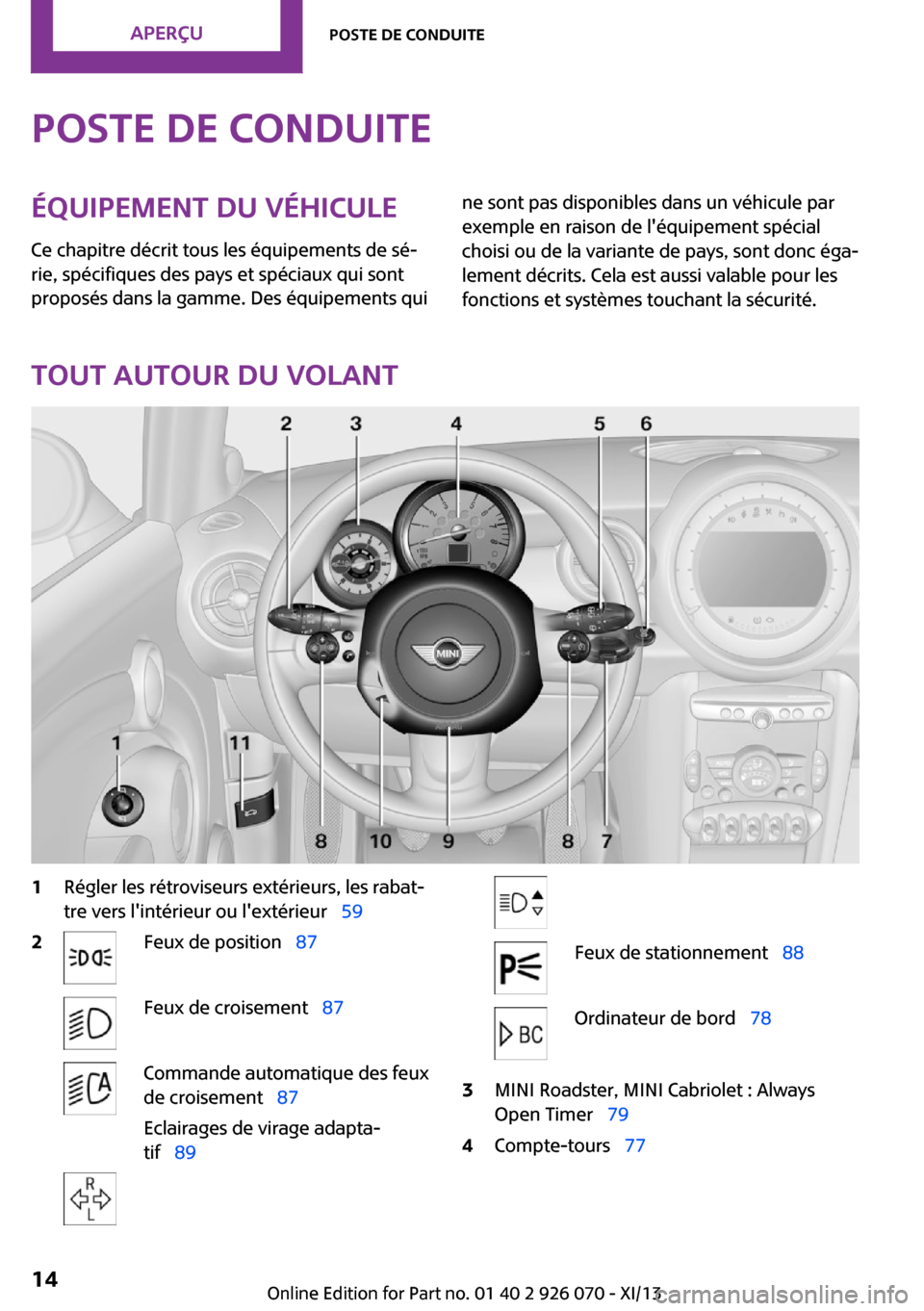 MINI Coupe 2013  Manuel du propriétaire (in French) Poste de conduiteÉquipement du véhicule
Ce chapitre décrit tous les équipements de sé‐
rie, spécifiques des pays et spéciaux qui sont
proposés dans la gamme. Des équipements quine sont pas 