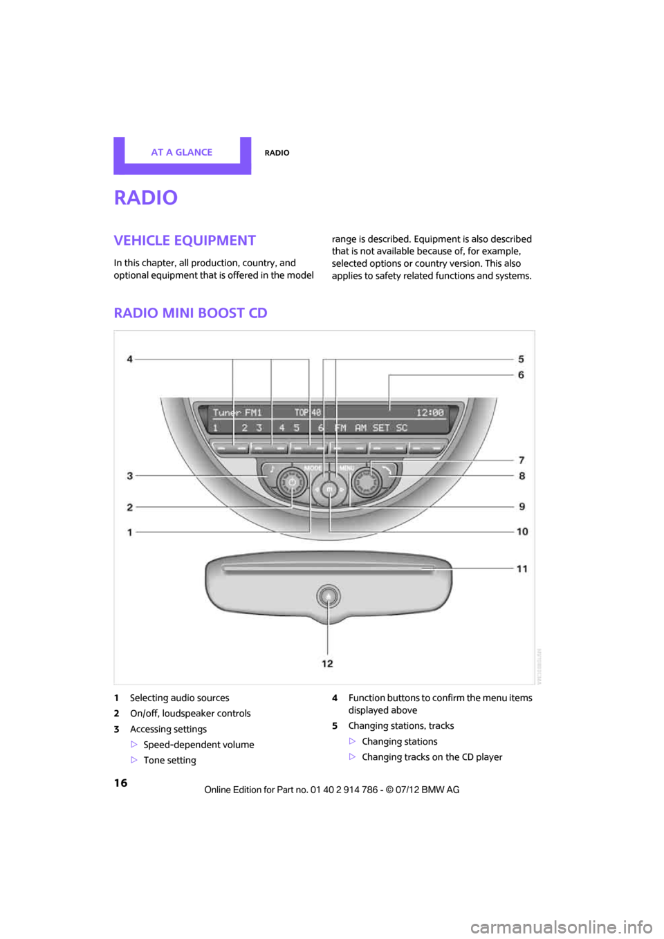 MINI Coupe 2012 User Guide AT A GLANCERadio
16
Radio
Vehicle equipment
In this chapter, all production, country, and 
optional equipment that is offered in the model range is described. Equi
pment is also described 
that is not