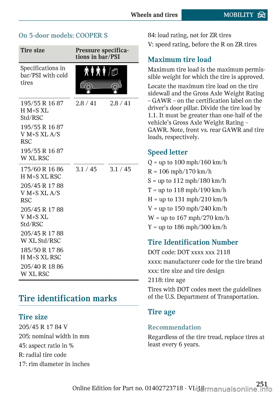 MINI Hardtop 2 Door 2019  Owners Manual �O�n�
