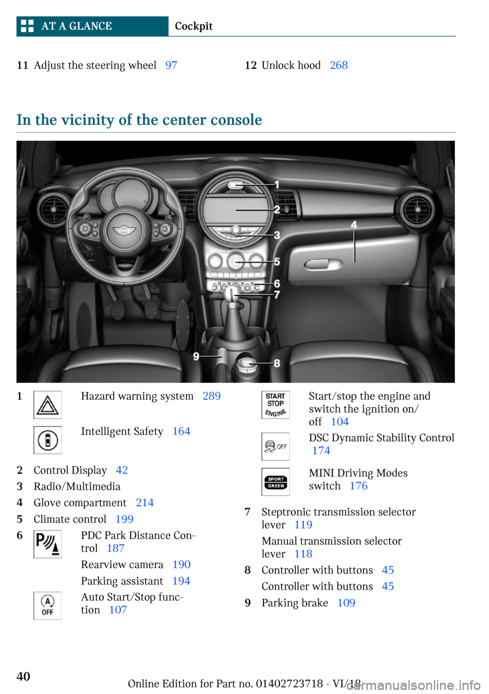MINI Hardtop 2 Door 2019 Owners Guide ��