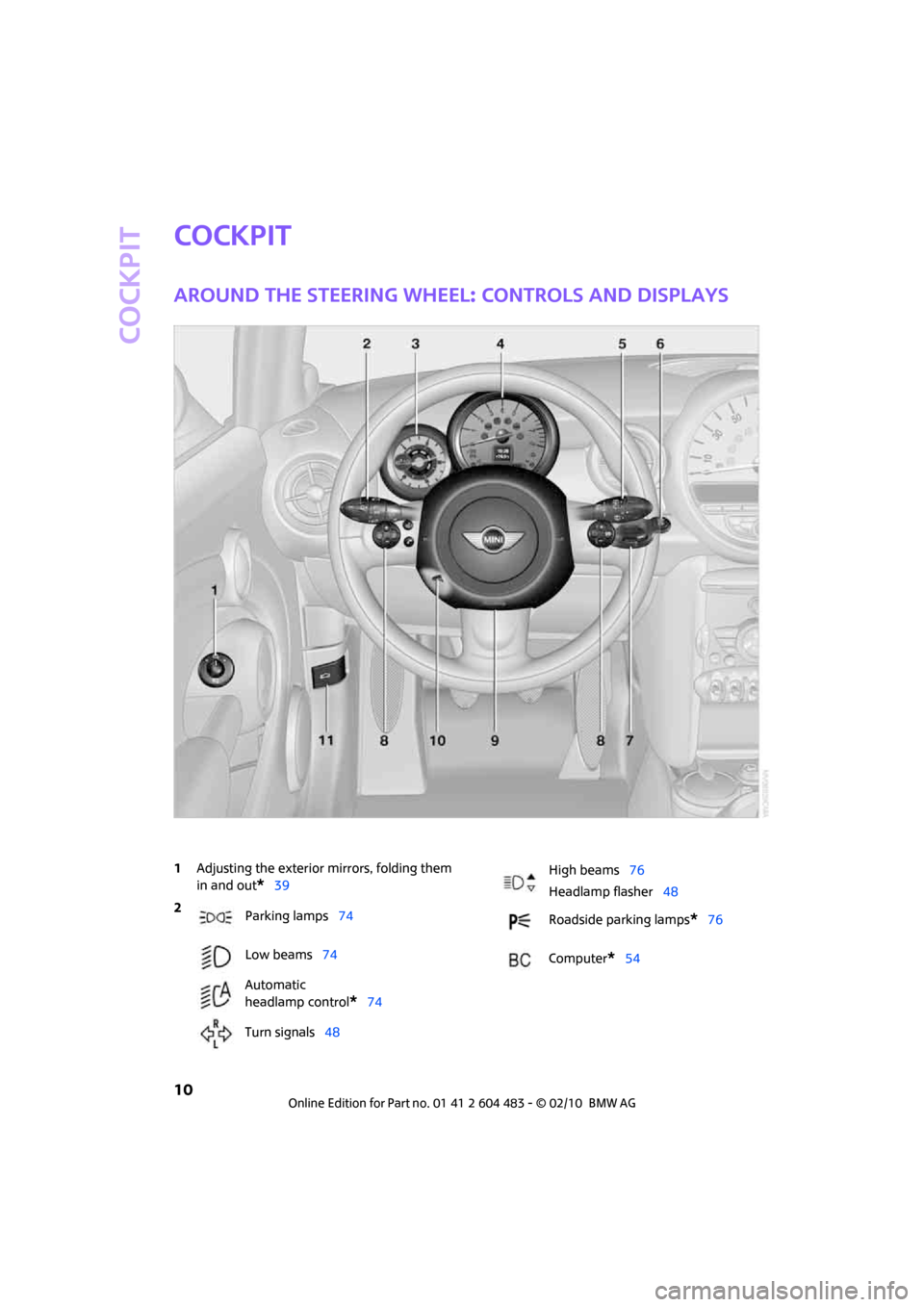 MINI Hardtop 2 Door 2010 User Guide Cockpit
10
Cockpit
Around the steering wheel: Controls and displays
1Adjusting the exterior mirrors, folding them 
in and out
*39
2
Parking lamps74
Low beams74
Automatic 
headlamp control
*74
Turn sig