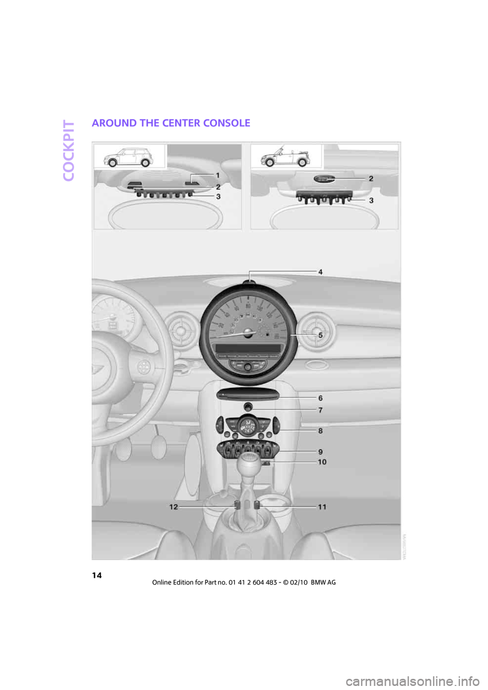 MINI Hardtop 2 Door 2010 User Guide Cockpit
14
Around the center console 