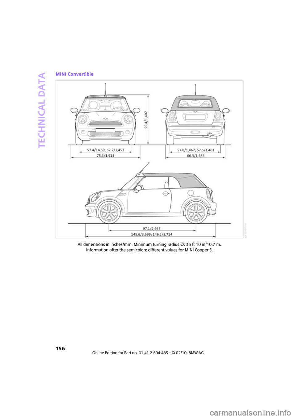 MINI Hardtop 2 Door 2010  Owners Manual Technical data
156
MINI Convertible
All dimensions in inches/mm. Minimum turning radius Δ: 35 ft 10 in/10.7 m. 
Information after the semicolon: different values for MINI Cooper S. 