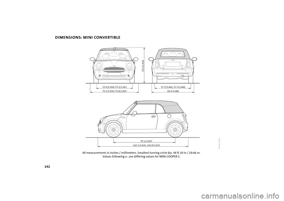 MINI Hardtop 2 Door 2005 Owners Manual 142
DIMENSIONS: MINI CONVERTIBLE
All measurements in inches / millimeters. Smallest turning circle dia. 34 ft 10 in / 10.66 m.
Values following a ; are differing values for MINI COOPER S. MINI Hardtop 2 Door 2005 Owners Manual 142
DIMENSIONS: MINI CONVERTIBLE
All measurements in inches / millimeters. Smallest turning circle dia. 34 ft 10 in / 10.66 m.
Values following a ; are differing values for MINI COOPER S.
