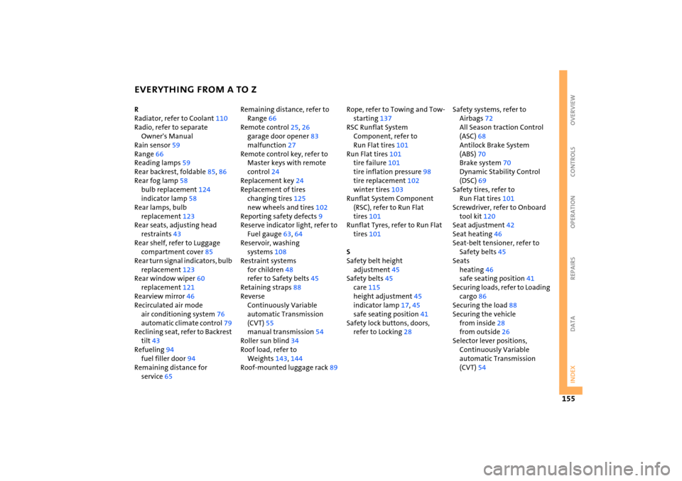 MINI Hardtop 2 Door 2005  Owners Manual EVERYTHING FROM A TO Z
155
OVERVIEW REPAIRS OPERATION CONTROLS DATA INDEX
R Radiator, refer to Coolant
 110
 
Radio, refer to separate Owners Manual
 
Rain sensor
 59 
Range
 66 
Reading lamps
 59 
R