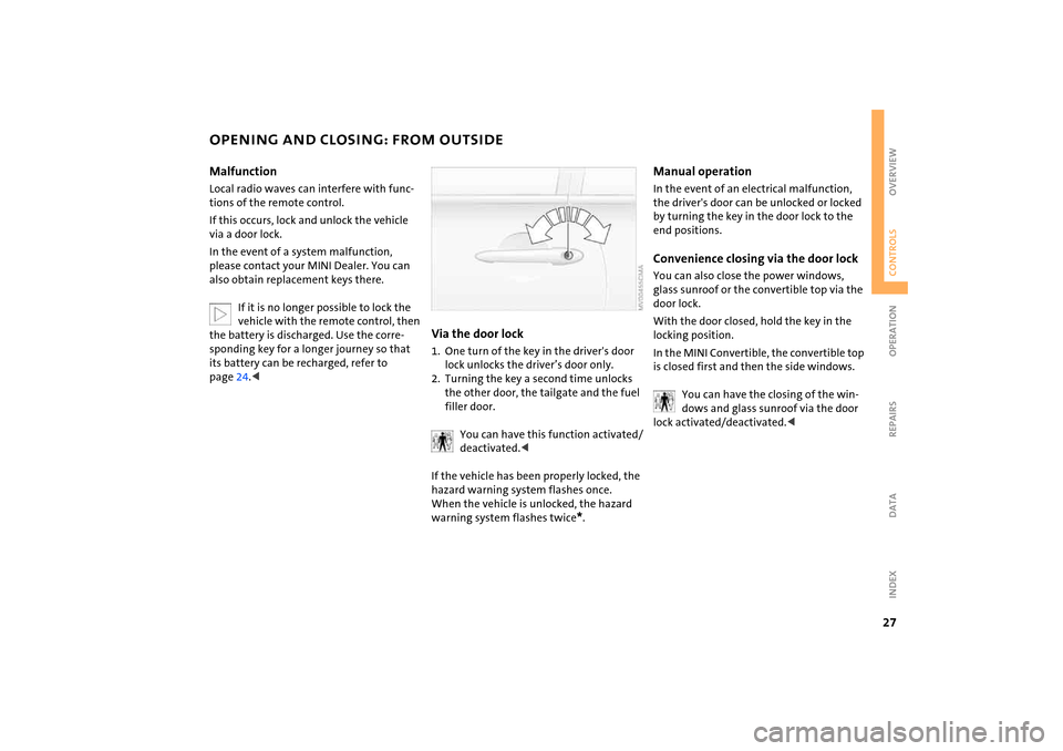 MINI Hardtop 2 Door 2005  Owners Manual 27
OVERVIEW REPAIRS OPERATIONCONTROLS DATA INDEX
OPENING AND CLOSING: FROM OUTSIDEMalfunctionLocal radio waves can interfere with func
-
tions of the remote control.If this occurs, lock and unlock the