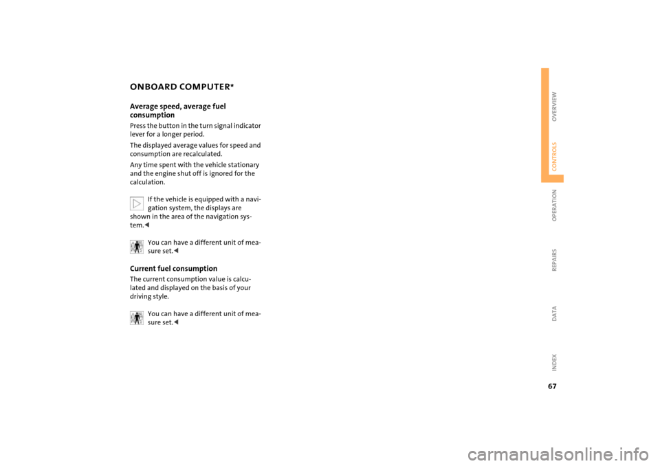 MINI Hardtop 2 Door 2005  Owners Manual 67
OVERVIEW REPAIRS OPERATIONCONTROLS DATA INDEX
ONBOARD COMPUTER
*
Average speed, average fuel 
consumption Press the button in the turn signal indicator 
lever for a longer period.The displayed aver