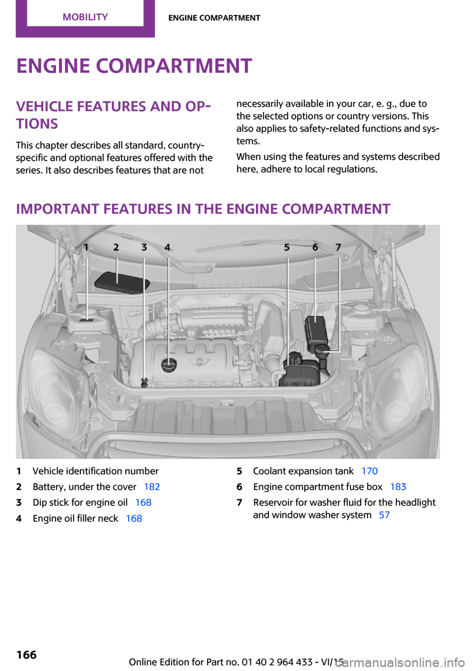 MINI Paceman 2016  Owners Manual (Mini Connected) Engine compartmentVehicle features and op‐
tions
This chapter describes all standard, country-
specific and optional features offered with the series. It also describes features that are notnecessar