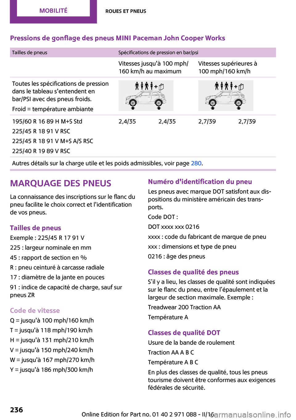 MINI Paceman 2016  Manuel du propriétaire (in French) �P�r�e�s�s�i�o�n�s��d�e��g�o�n�f�l�a�g�e��d�e�s��p�n�e�u�s��M�I�N�I��P�a�c�e�m�a�n��J�o�h�n��C�o�o�p�e�r��W�o�r�k�s
� �T�a�i�l�l�e�s� �d�e� �p�n�e�u�s�S�p�é�c�i�f�i�c�a�t�i�o�n�s� �d�e� �p�r