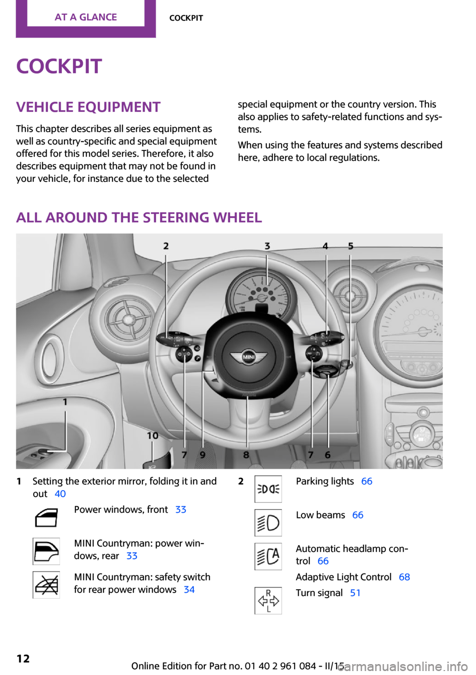 MINI Paceman 2015 User Guide CockpitVehicle equipment
This chapter describes all series equipment as
well as country-specific and special equipment
offered for this model series. Therefore, it also
describes equipment that may no