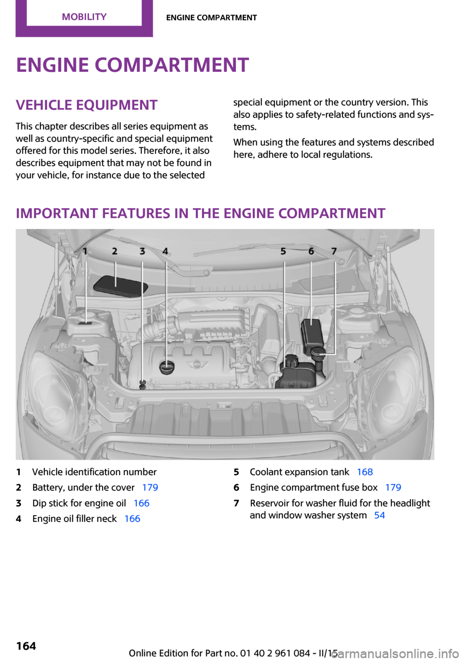 MINI Paceman 2015  Owners Manual Engine compartmentVehicle equipment
This chapter describes all series equipment as
well as country-specific and special equipment
offered for this model series. Therefore, it also
describes equipment 