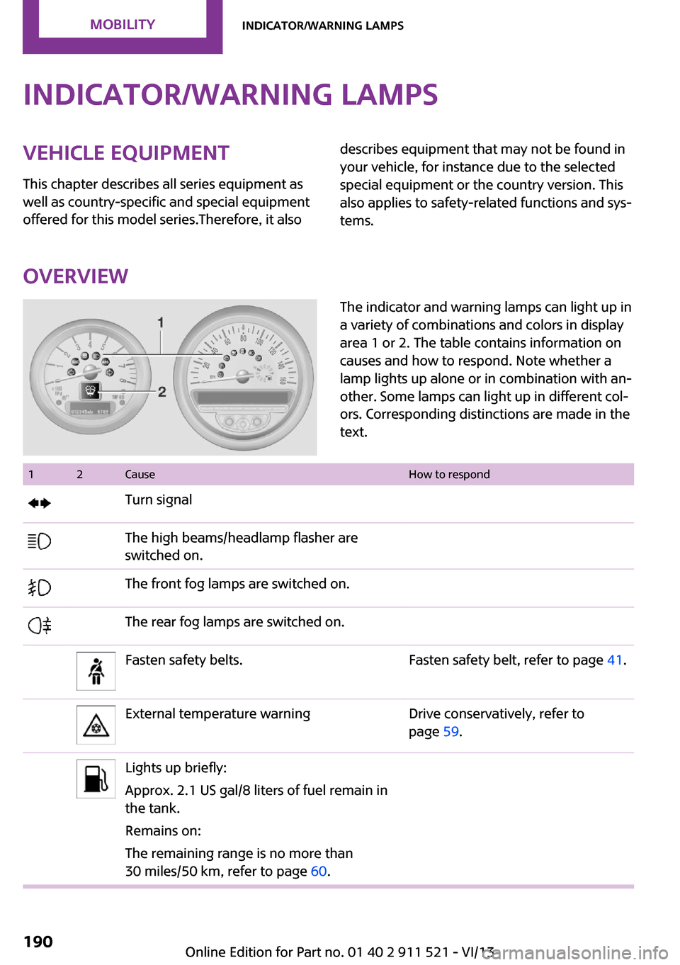 MINI Paceman 2014  Owners Manual Indicator/warning lampsVehicle equipment
This chapter describes all series equipment as
well as country-specific and special equipment
offered for this model series.Therefore, it alsodescribes equipme