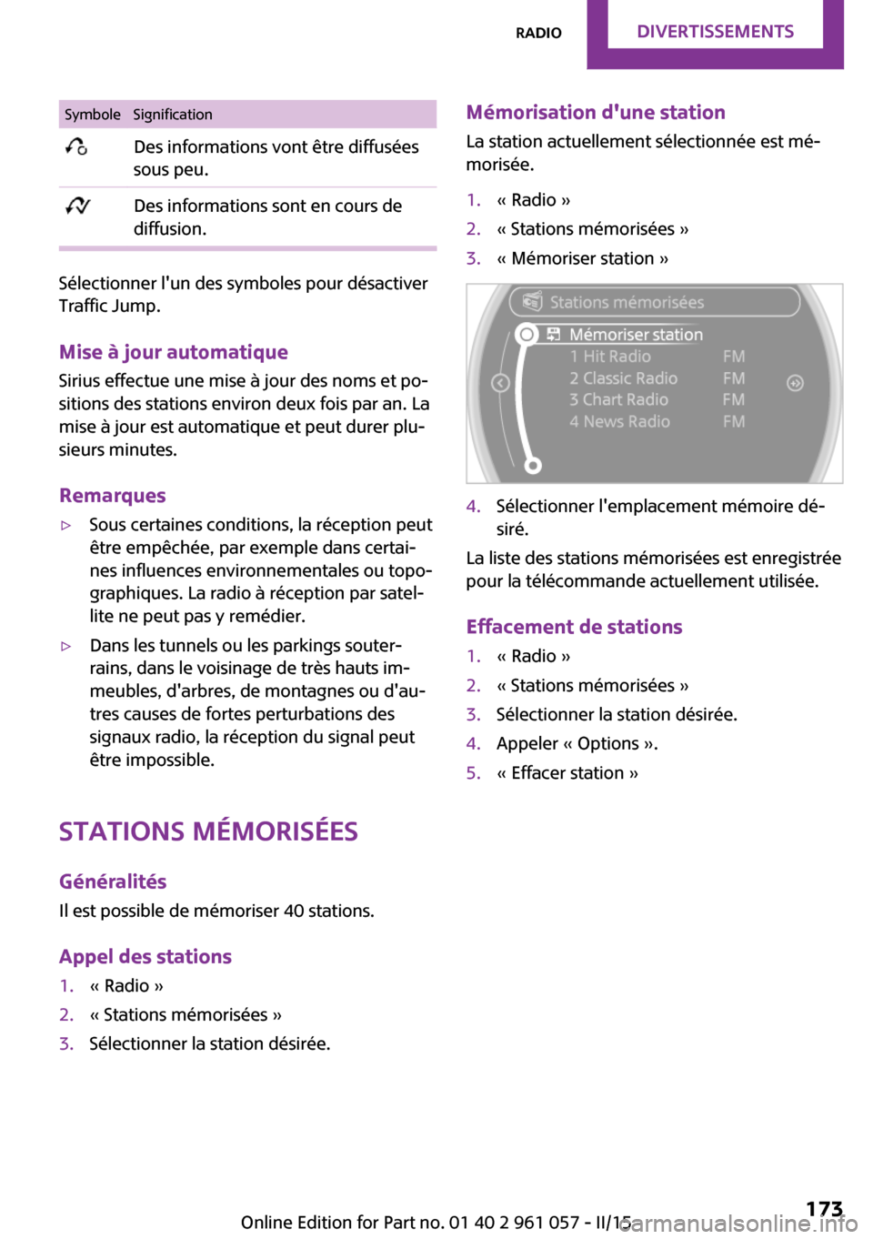 MINI Roadster 2015  Manuel du propriétaire (in French) SymboleSignification Des informations vont être diffusées
sous peu. Des informations sont en cours de
diffusion.
Sélectionner lun des symboles pour désactiver
Traffic Jump.
Mise à jour automatiq