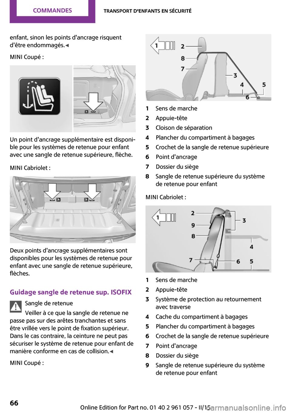 MINI Roadster 2015  Manuel du propriétaire (in French) enfant, sinon les points dancrage risquent
dêtre endommagés. ◀
MINI Coupé :
Un point dancrage supplémentaire est disponi‐
ble pour les systèmes de retenue pour enfant
avec une sangle de re