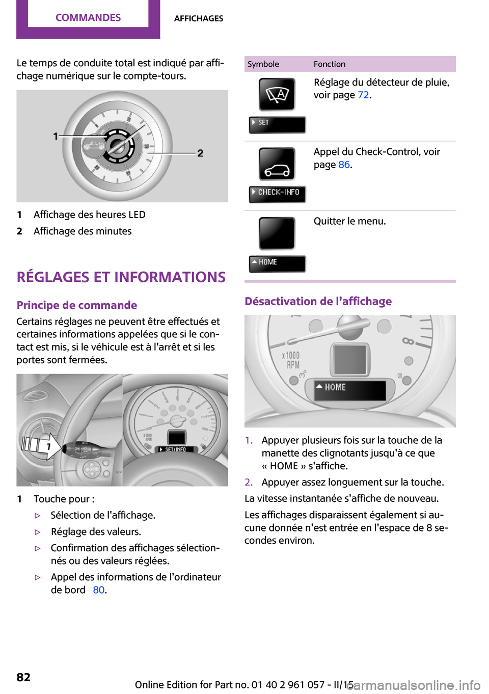 MINI Roadster 2015  Manuel du propriétaire (in French) Le temps de conduite total est indiqué par affi‐
chage numérique sur le compte-tours.1Affichage des heures LED2Affichage des minutes
Réglages et informations
Principe de commande
Certains réglag