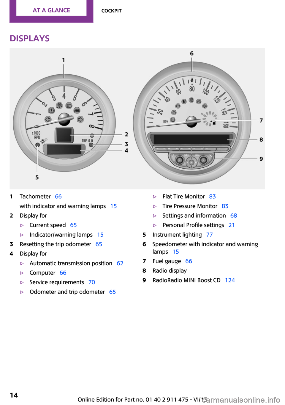 MINI Roadster 2014 User Guide Displays1Tachometer  66
with indicator and warning lamps   152Display for▷Current speed  65▷Indicator/warning lamps   153Resetting the trip odometer   654Display for▷Automati