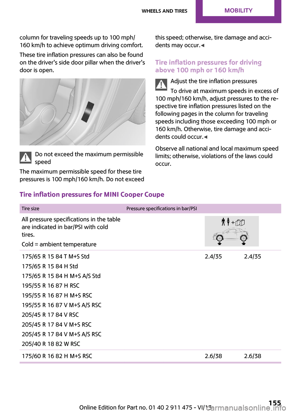 MINI Roadster 2014  Owners Manual column for traveling speeds up to 100 mph/
160 km/h to achieve optimum driving comfort.
These tire inflation pressures can also be found
on the drivers side door pillar when the drivers
door is open