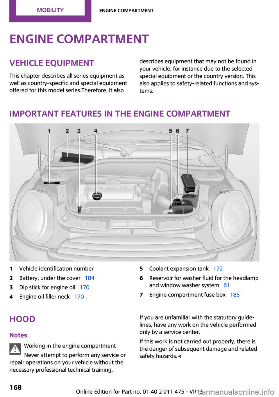 MINI Roadster 2014 Owners Manual Engine compartmentVehicle equipment
This chapter describes all series equipment as
well as country-specific and special equipment
offered for this model series.Therefore, it alsodescribes equipment th MINI Roadster 2014 Owners Manual Engine compartmentVehicle equipment
This chapter describes all series equipment as
well as country-specific and special equipment
offered for this model series.Therefore, it alsodescribes equipment th