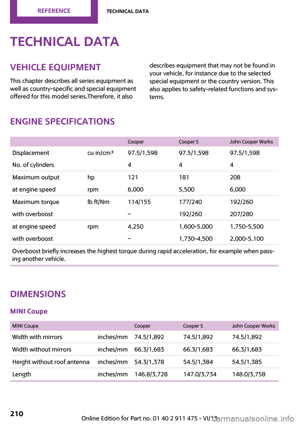MINI Roadster 2014 Owners Manual Technical dataVehicle equipment
This chapter describes all series equipment as
well as country-specific and special equipment
offered for this model series.Therefore, it alsodescribes equipment that m MINI Roadster 2014 Owners Manual Technical dataVehicle equipment
This chapter describes all series equipment as
well as country-specific and special equipment
offered for this model series.Therefore, it alsodescribes equipment that m