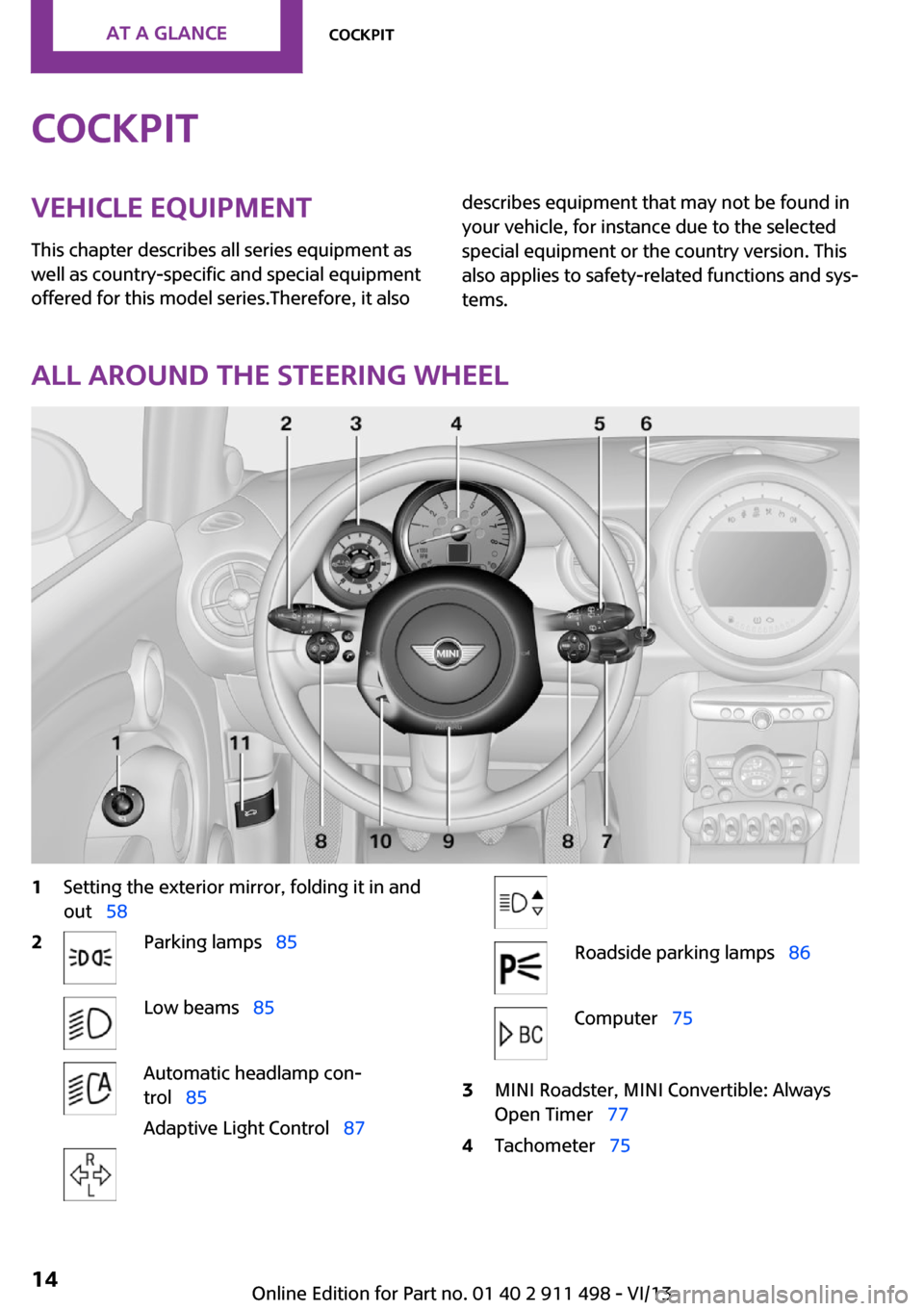 MINI Roadster 2014   (Mini Connected) User Guide CockpitVehicle equipment
This chapter describes all series equipment as
well as country-specific and special equipment
offered for this model series.Therefore, it alsodescribes equipment that may not 