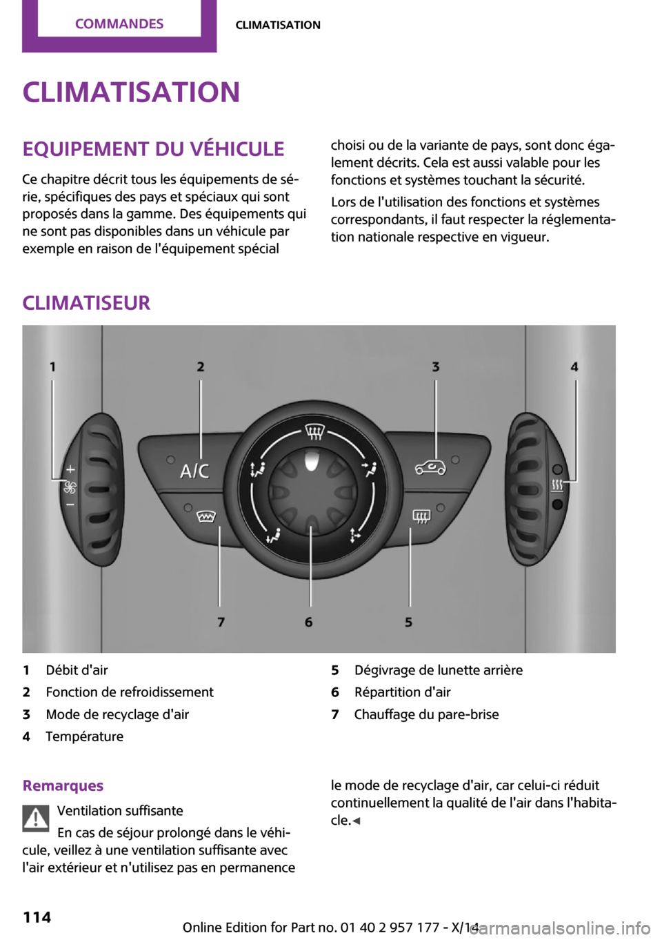 MINI Roadster 2014  Manuel du propriétaire (in French) ClimatisationEquipement du véhicule
Ce chapitre décrit tous les équipements de sé‐
rie, spécifiques des pays et spéciaux qui sont
proposés dans la gamme. Des équipements qui
ne sont pas disp