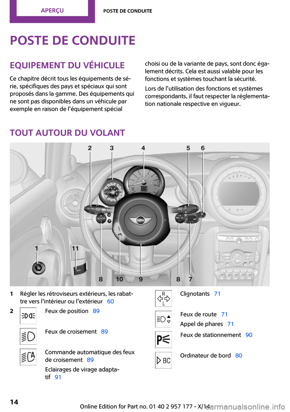 MINI Roadster 2014  Manuel du propriétaire (in French) Poste de conduiteEquipement du véhicule
Ce chapitre décrit tous les équipements de sé‐
rie, spécifiques des pays et spéciaux qui sont
proposés dans la gamme. Des équipements qui
ne sont pas 