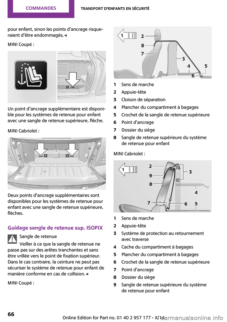 MINI Roadster 2014  Manuel du propriétaire (in French) pour enfant, sinon les points dancrage risque‐
raient dêtre endommagés. ◀
MINI Coupé :
Un point dancrage supplémentaire est disponi‐
ble pour les systèmes de retenue pour enfant
avec une