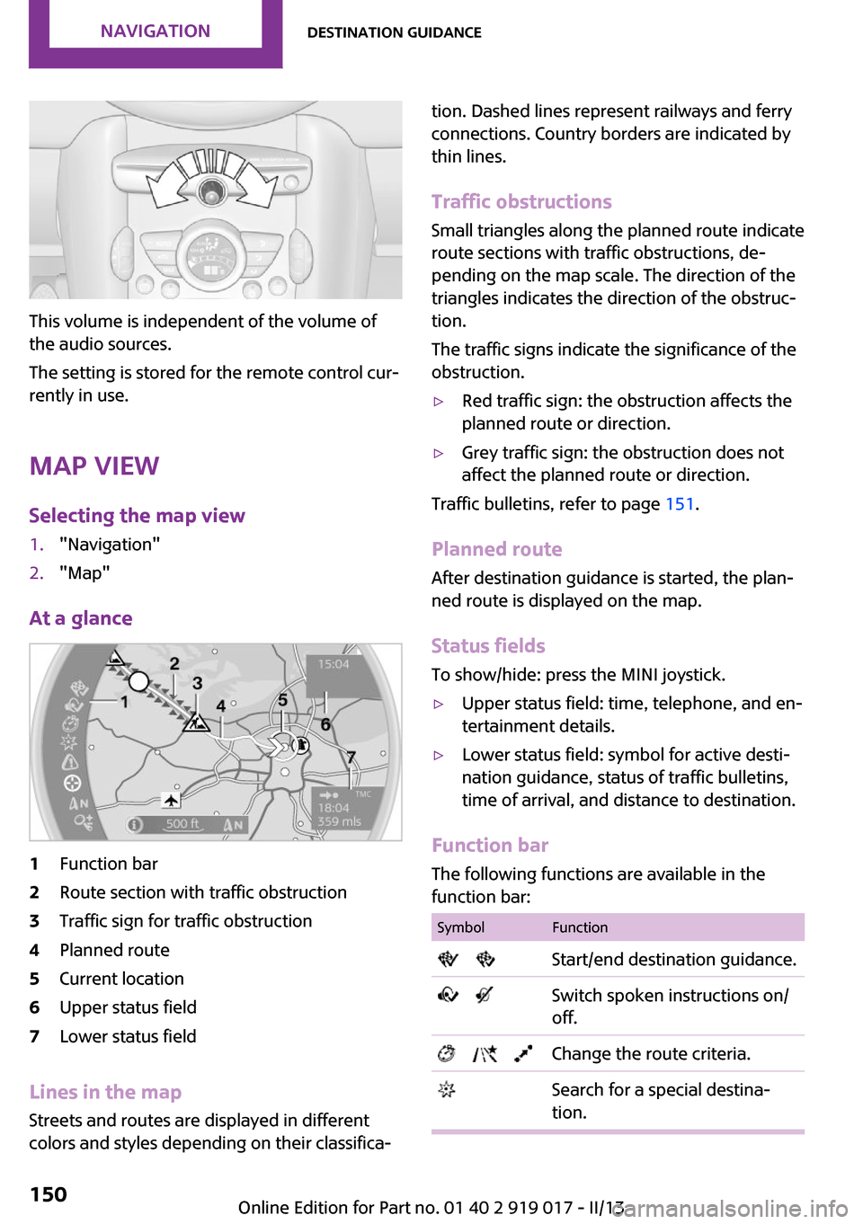 MINI Roadster 2013 Owners Manual This volume is independent of the volume of
the audio sources.
The setting is stored for the remote control cur‐
rently in use.
Map view
Selecting the map view
1."Navigation"2."Map"
At a glance
1Fun MINI Roadster 2013 Owners Manual This volume is independent of the volume of
the audio sources.
The setting is stored for the remote control cur‐
rently in use.
Map view
Selecting the map view
1."Navigation"2."Map"
At a glance
1Fun