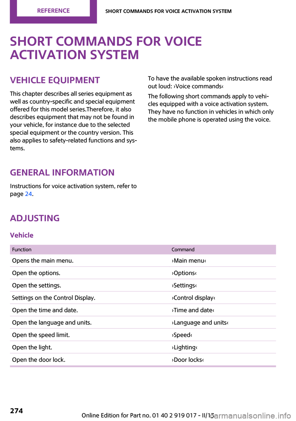 MINI Roadster 2013  Owners Manual Short commands for voice
activation systemVehicle equipment
This chapter describes all series equipment as
well as country-specific and special equipment
offered for this model series.Therefore, it al